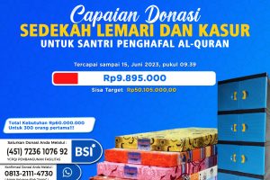 Capaian Donasi Sedekah Lemari & Kasur Santri