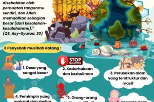 Musibah datang karena Maksiat