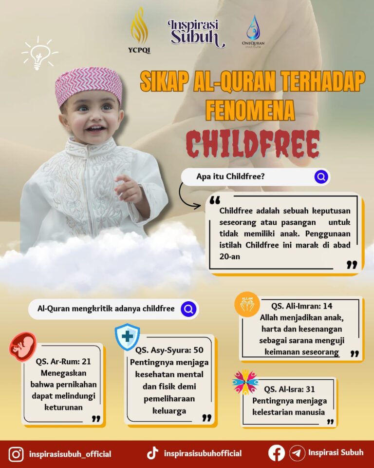 Sikap Al-Qur'an Terhadap Fenomena Childfree