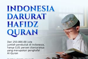 Indonesia Darurat Hafidz Qur’an